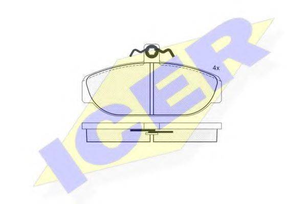 Комплект гальмівних колодок, дискове гальмо ICER 181014