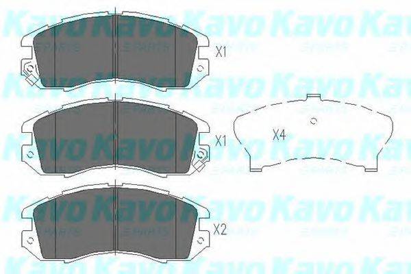 Комплект гальмівних колодок, дискове гальмо KAVO PARTS KBP-8010
