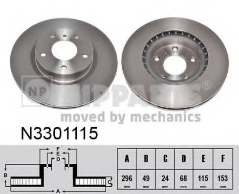Тормозной диск NIPPARTS N3301115